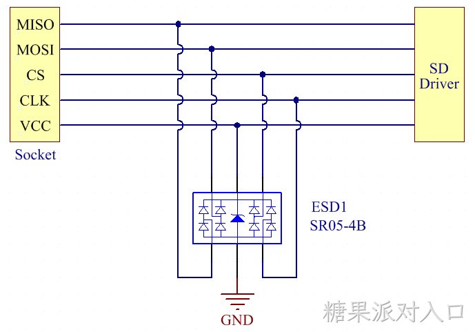 SD卡集成器件静电防护.jpg