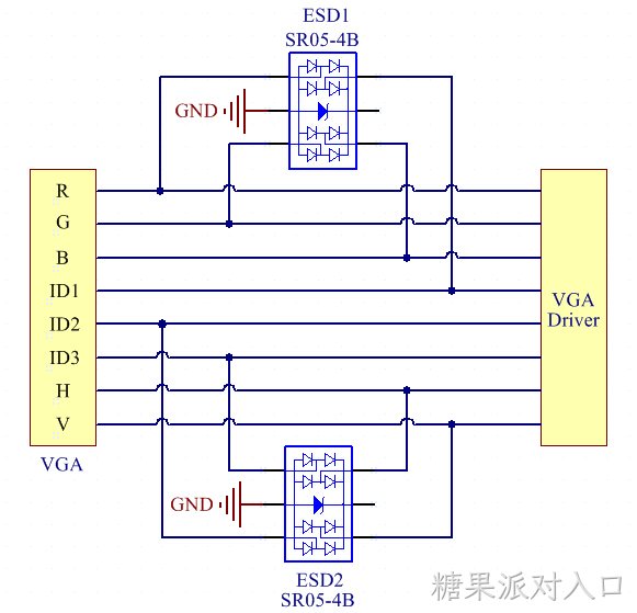 VGA接口静电防护.jpg