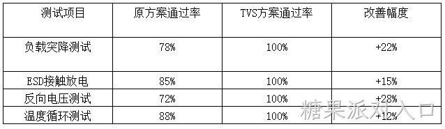 表格.png