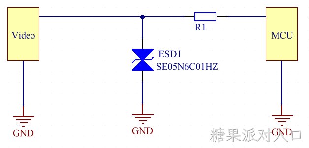Video接口静电防护.jpg