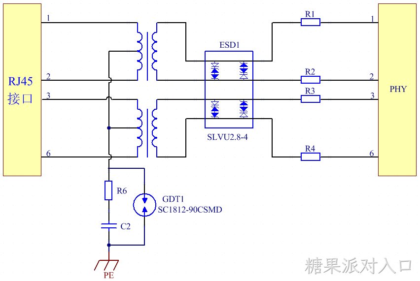 百兆网口一级浪涌防护（大IPP）.jpg