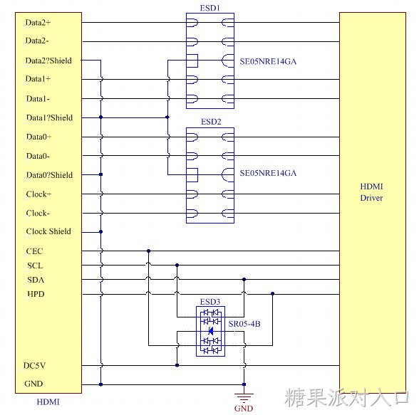 HDMI接口集成器件静电防护.jpg